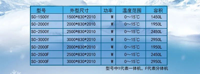 風(fēng)幕柜果蔬 商超系列2.jpg